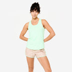 fluo chlorophyll green