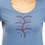 Product thumbnail 2 of 7